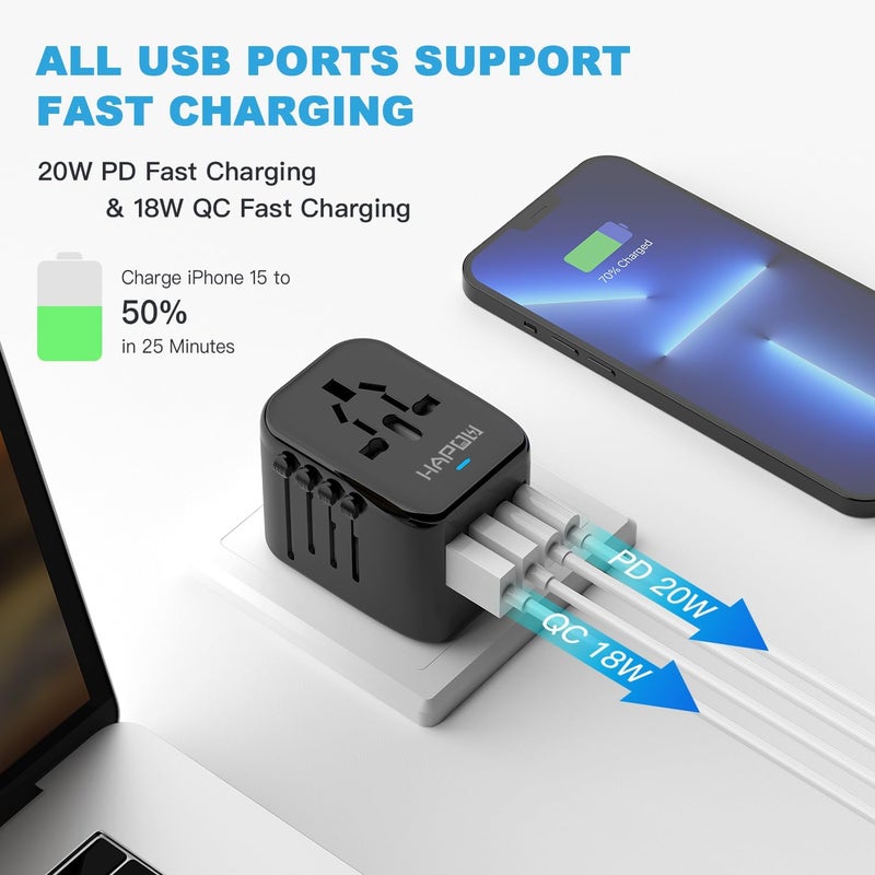 HAPOW Universal Travel Adapter, PD20W International Power Adapter, 2 USB-C & 2 USB-A Fast Charging Travel Charger, All in One Worldwide Travel Plug Adapter, Outlet Adapter for Europe EU UK USA AU - Image 3
